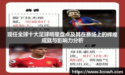 现任全球十大足球明星盘点及其在赛场上的辉煌成就与影响力分析